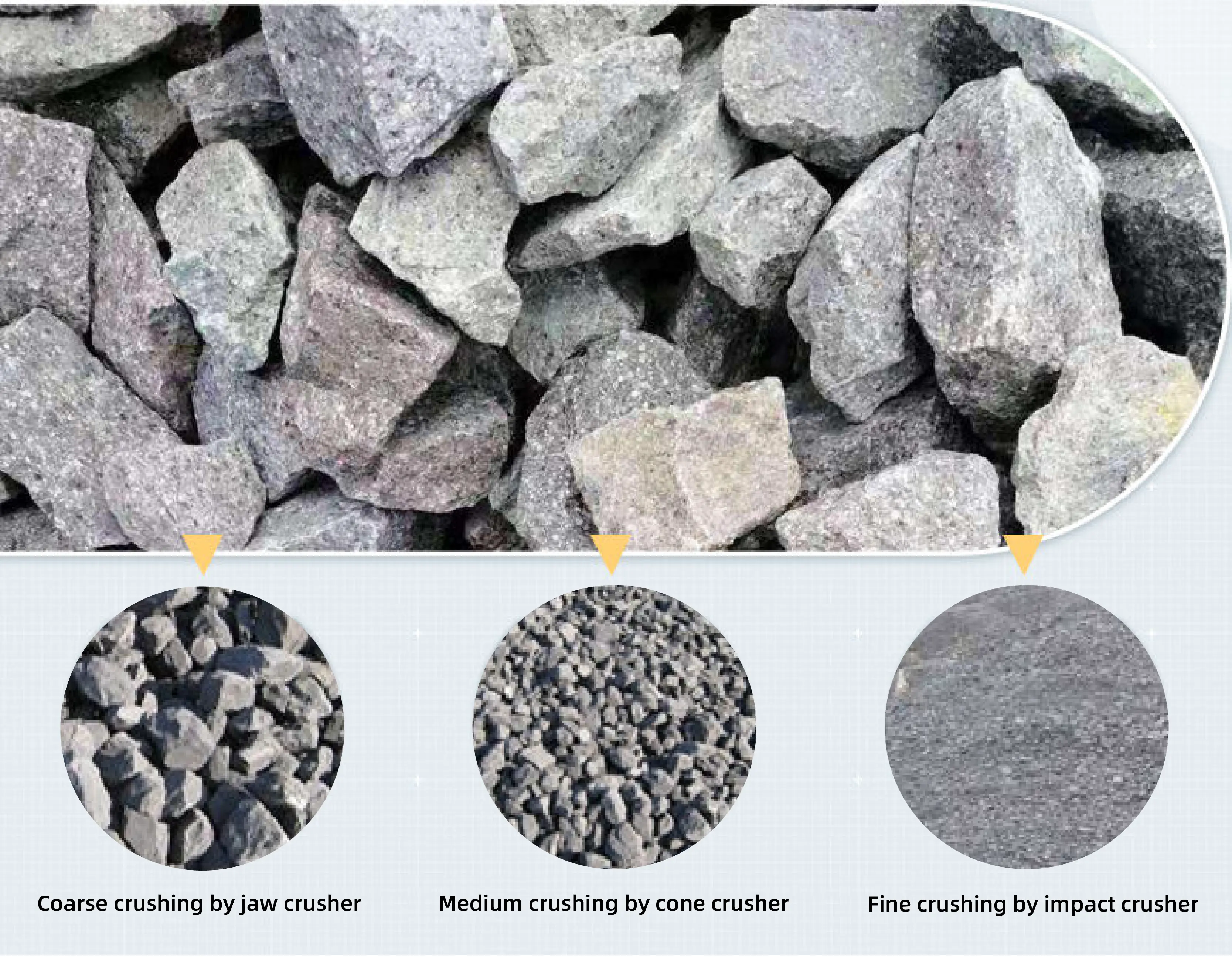 stone crusher plant